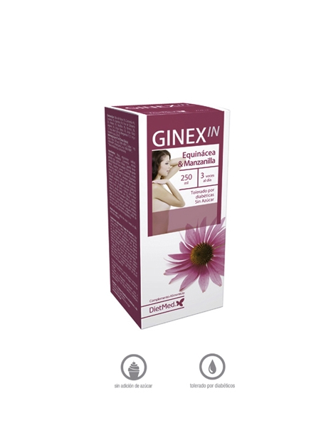Ginex In 250 ml Solución oral DietMed